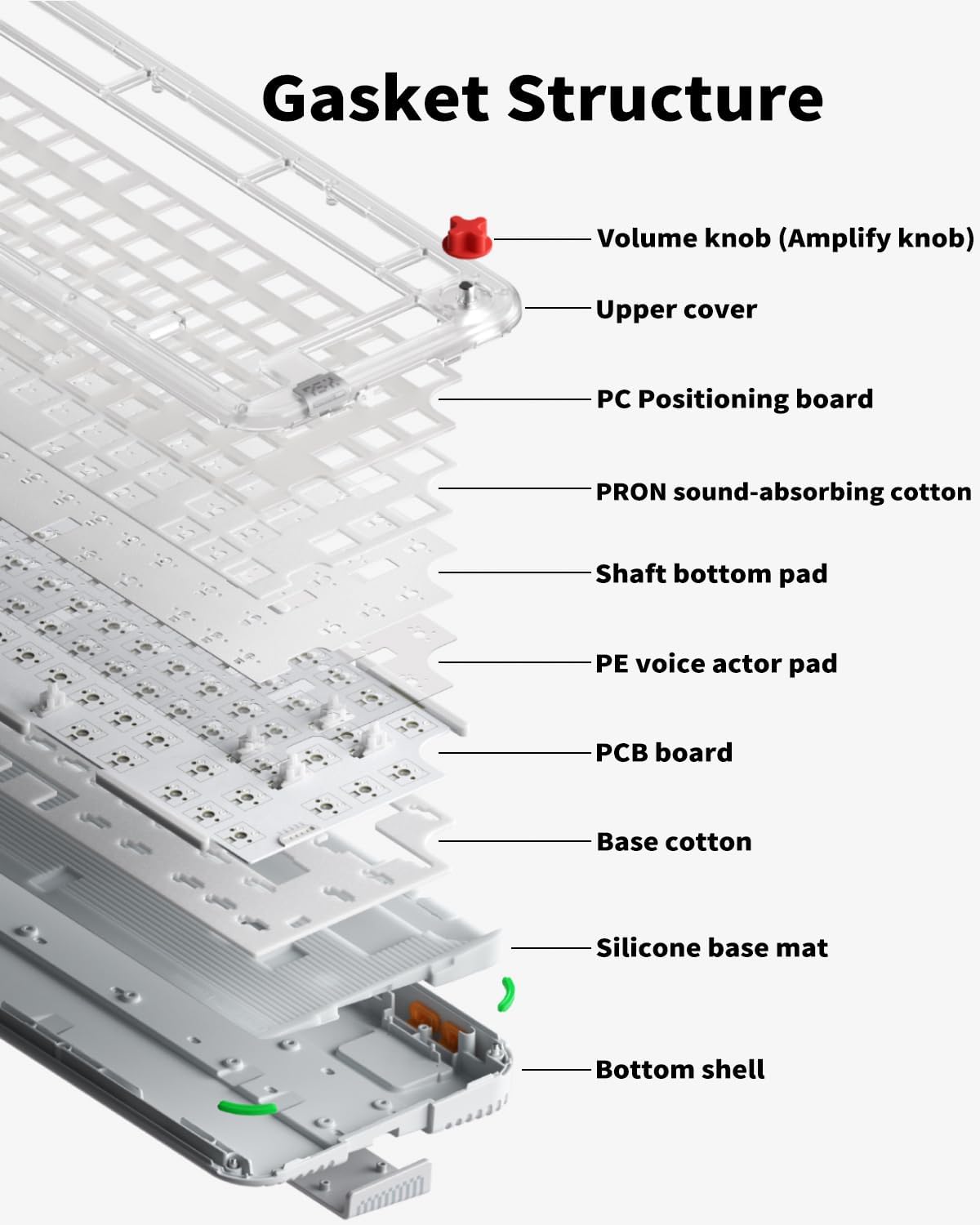Nuphy Kick75 Low Profile Custom Mechanical Keyboard
