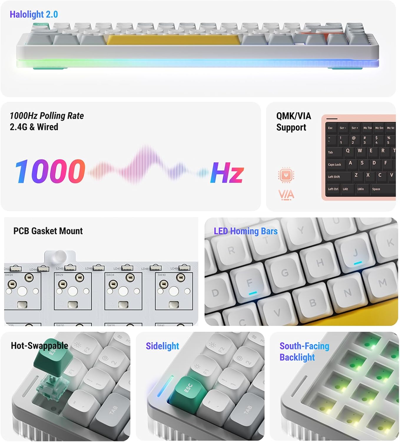 NuPhy Halo75 V2 Wireless Mechanical Keyboard (Lemon Switches) Ionic White