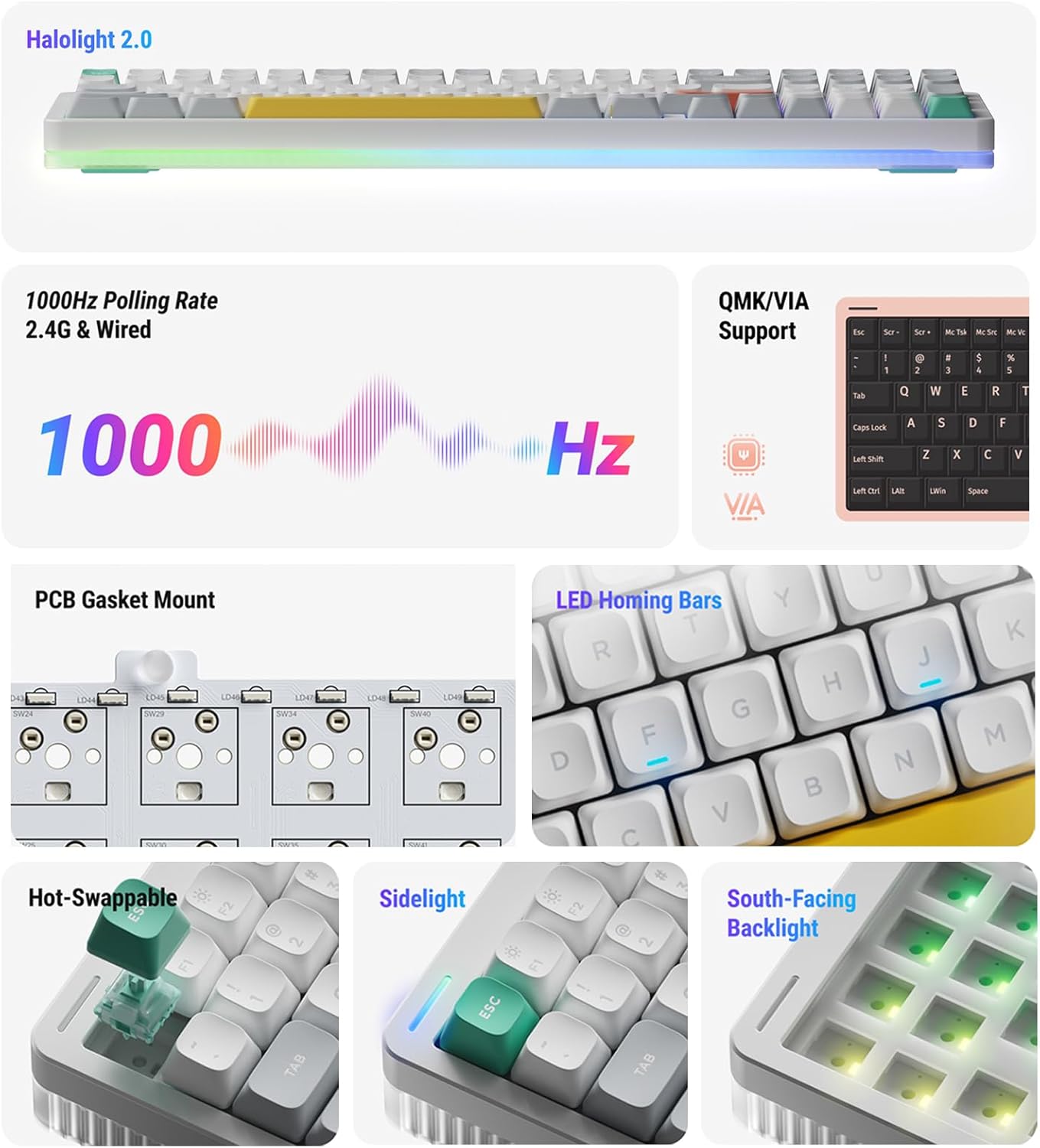 NuPhy Halo96 V2 Wireless Mechanical Keyboard (Blush Switches) Obsidian Black
