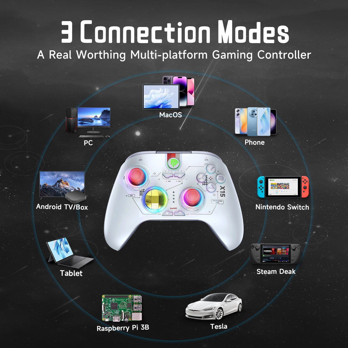 EasySMX X15 Wireless RGB Controller – Hall Effect Joystick & Trigger for Windows / Steam / Switch Mecha
