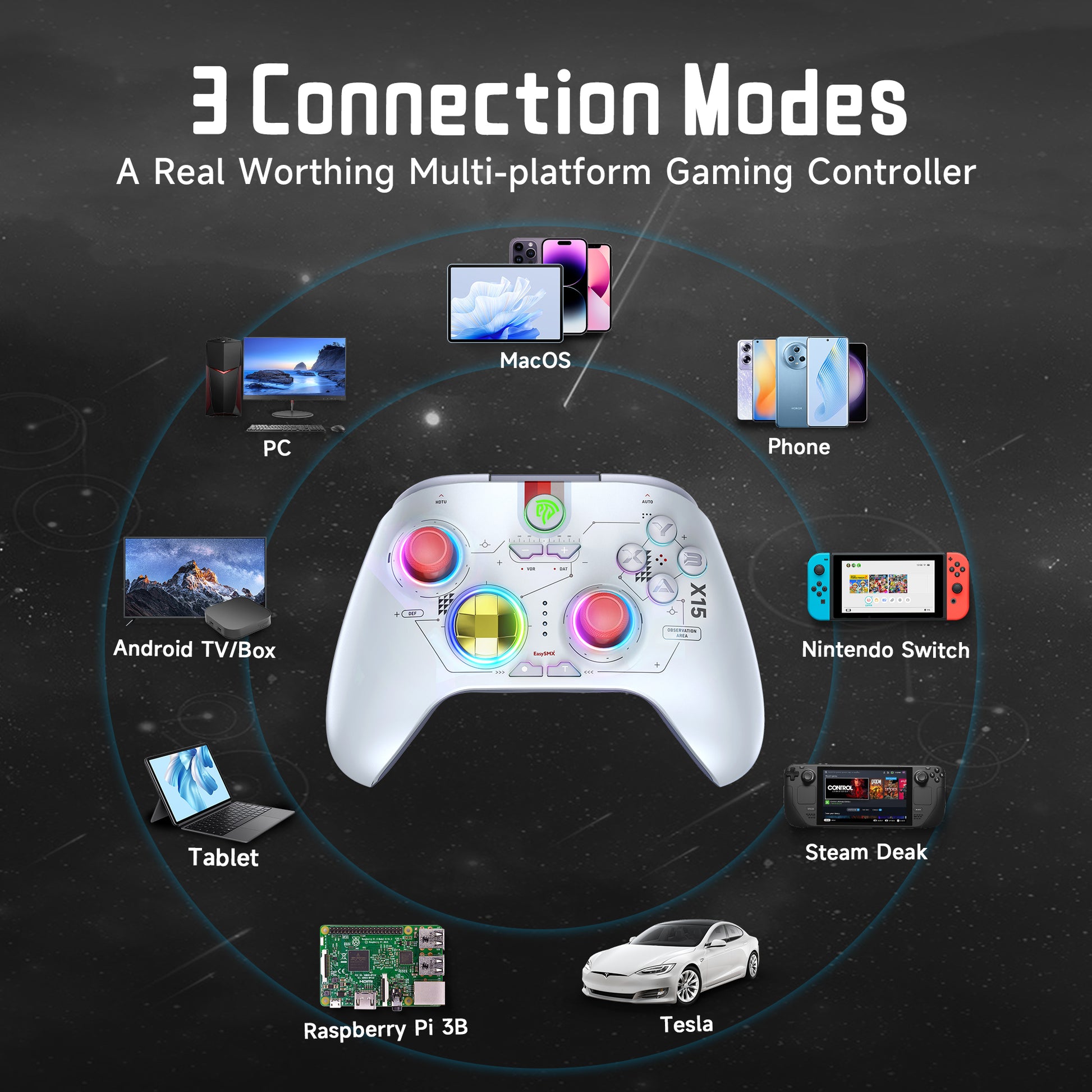 EasySMX X15 Wireless RGB Controller – Hall Effect Joystick & Trigger for Windows / Steam / Switch Mecha