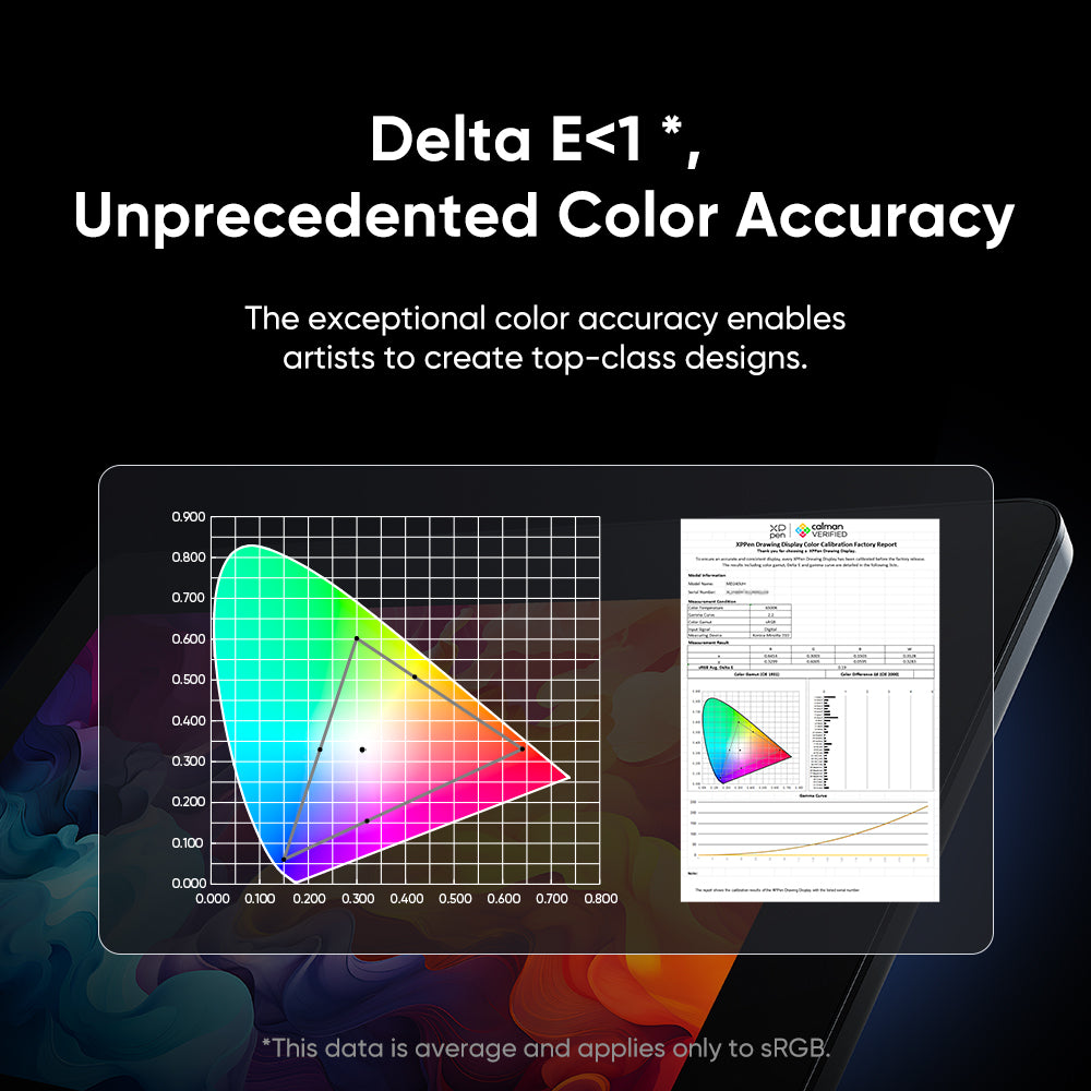 XPPen Artist Pro 24 (Gen 2) Display Graphics Drawing Tablet (4K Resolution)