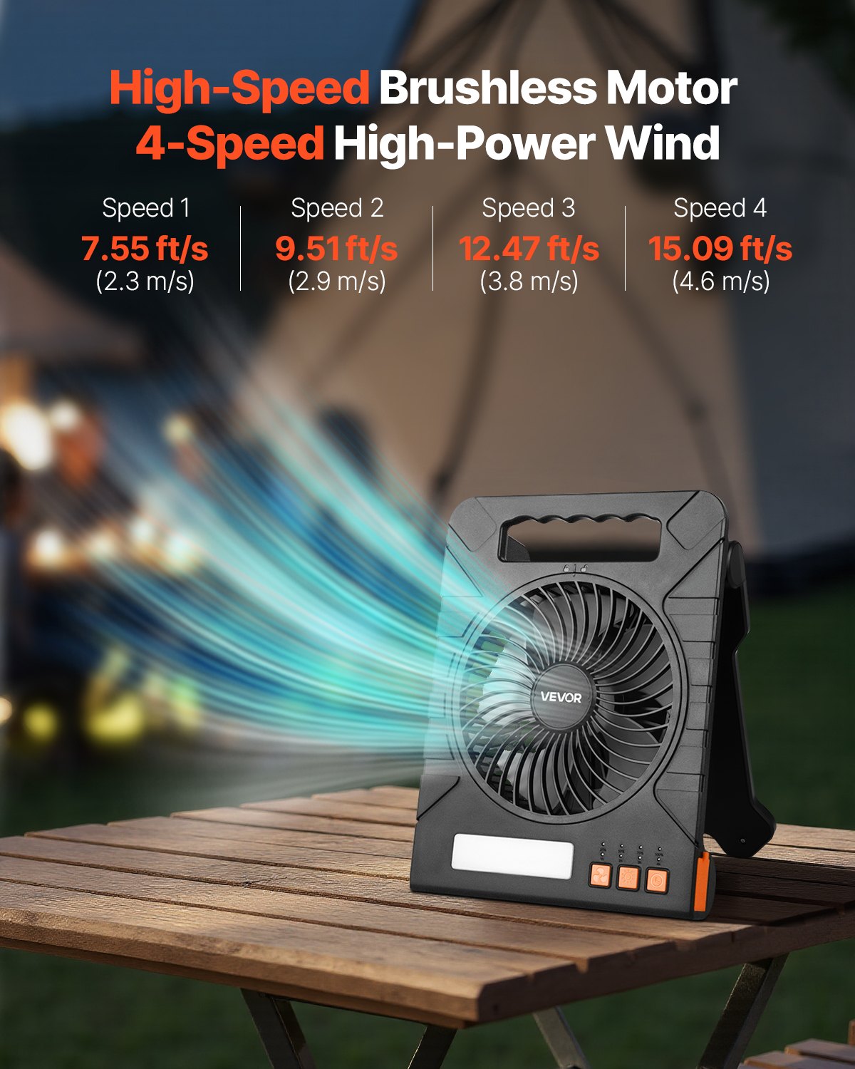 10000mAh Solar Rechargeable Cordless Camping Fan LED Light