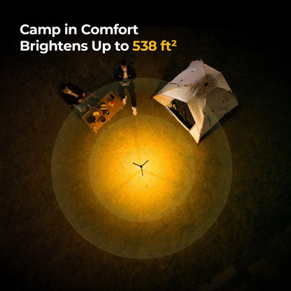 BougeRV 3000LM Portable Telescopic Outdoor Camping Rechargeable LED Light