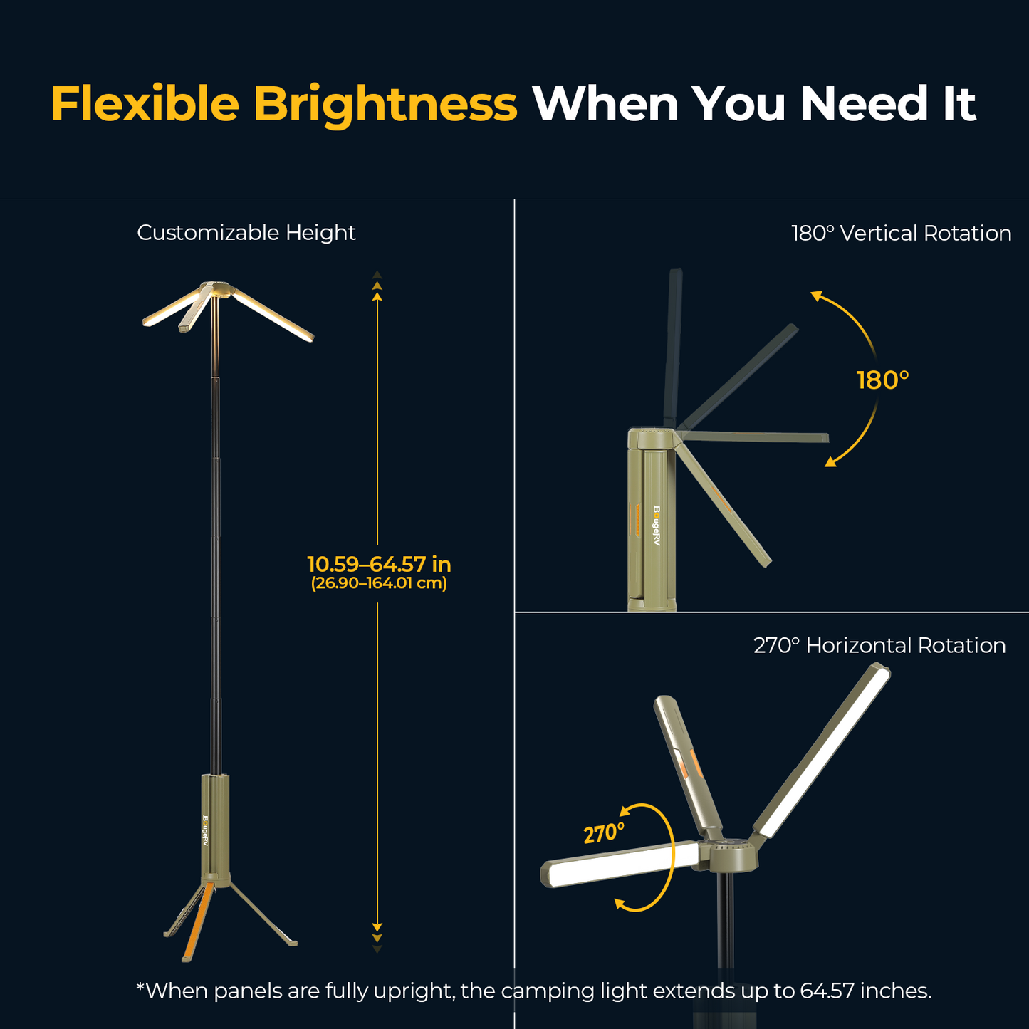 BougeRV 3000LM Portable Telescopic Outdoor Camping Rechargeable LED Light