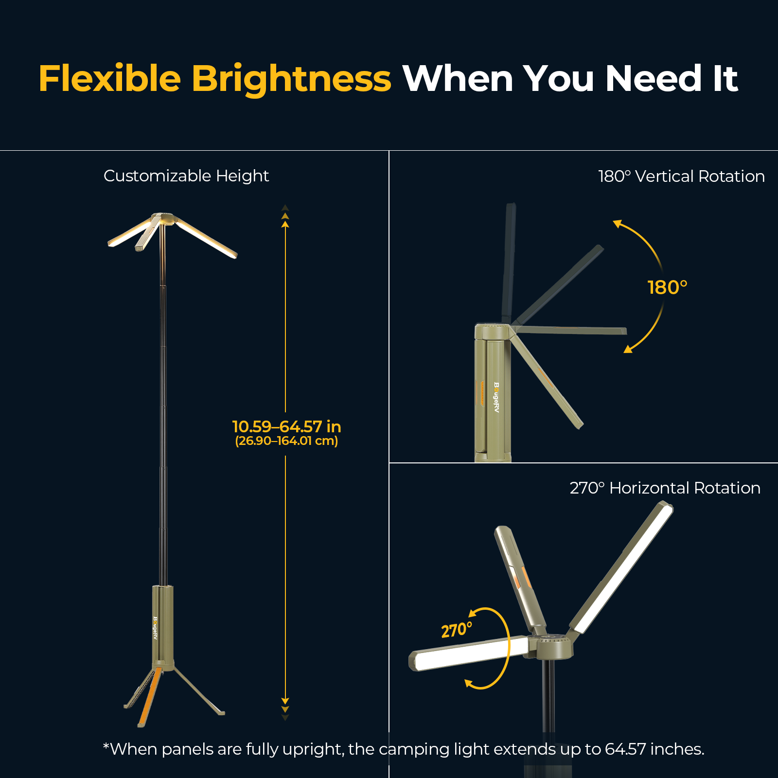 BougeRV 3000LM Portable Telescopic Outdoor Camping Rechargeable LED Light