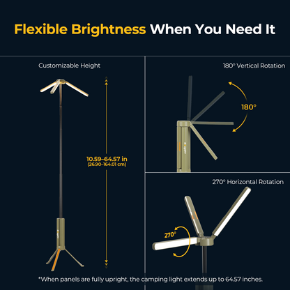 BougeRV 3000LM Portable Telescopic Outdoor Camping Rechargeable LED Light