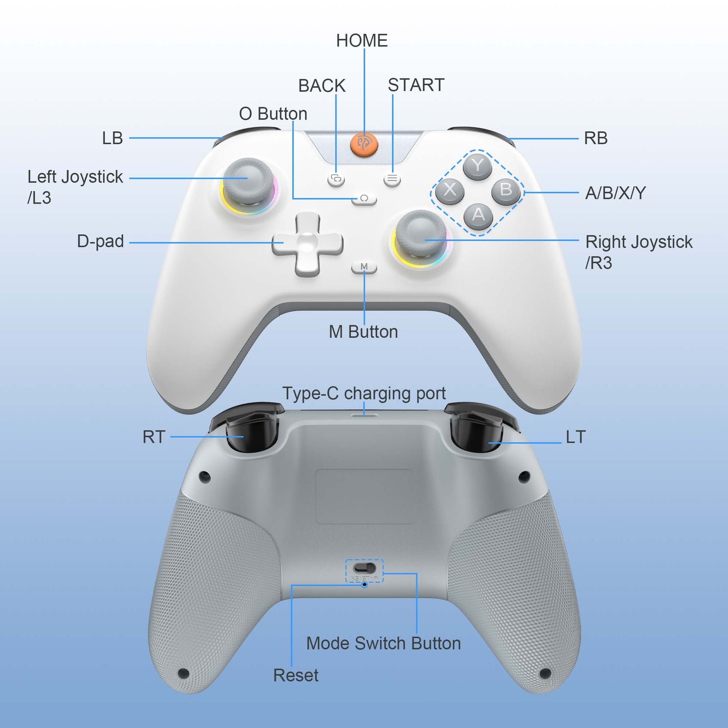 EasySMX X05 Hall Effect Gaming Controller For PC / Steam / Nintendo Switch Grey