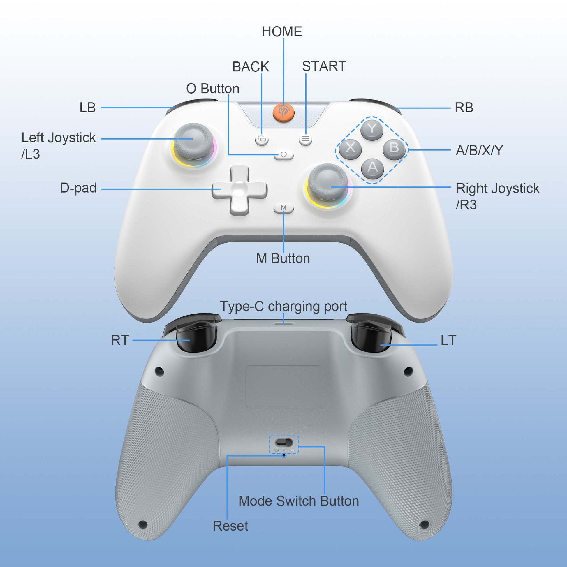 EasySMX X05 Hall Effect Gaming Controller For PC / Steam / Nintendo Switch Grey