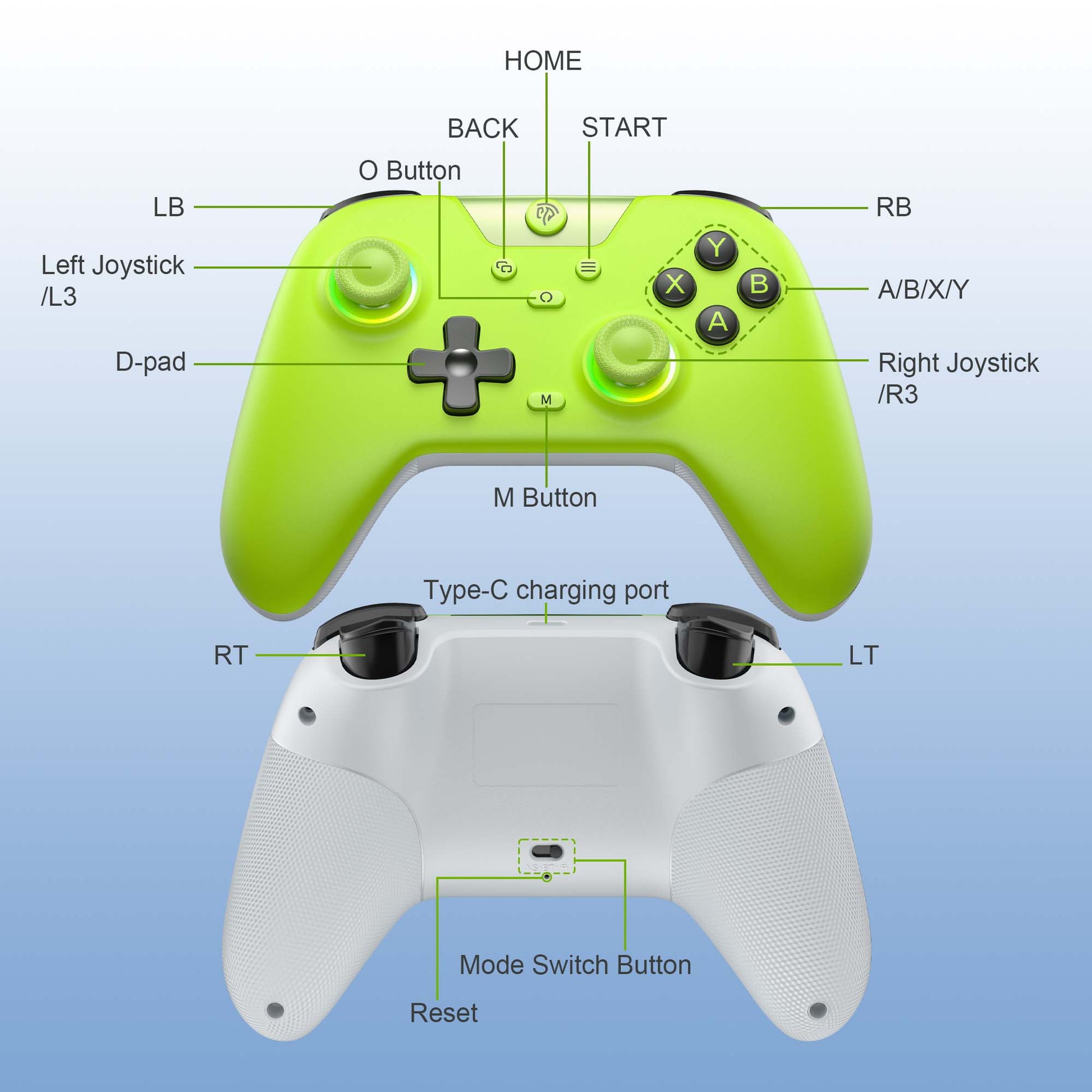 EasySMX X05 Hall Effect Gaming Controller For PC / Steam / Nintendo Switch Green