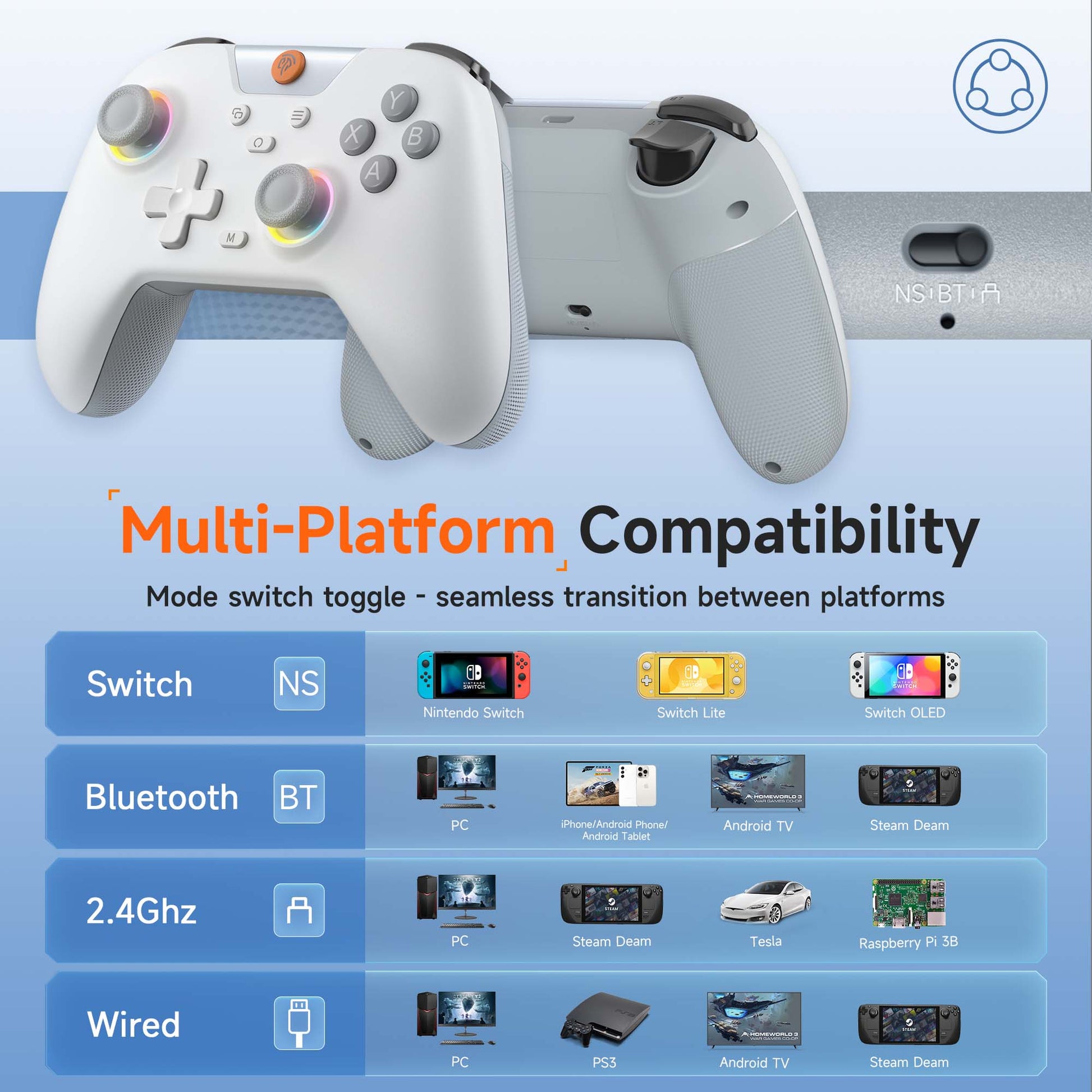 EasySMX X05 Hall Effect Gaming Controller For PC / Steam / Nintendo Switch Grey