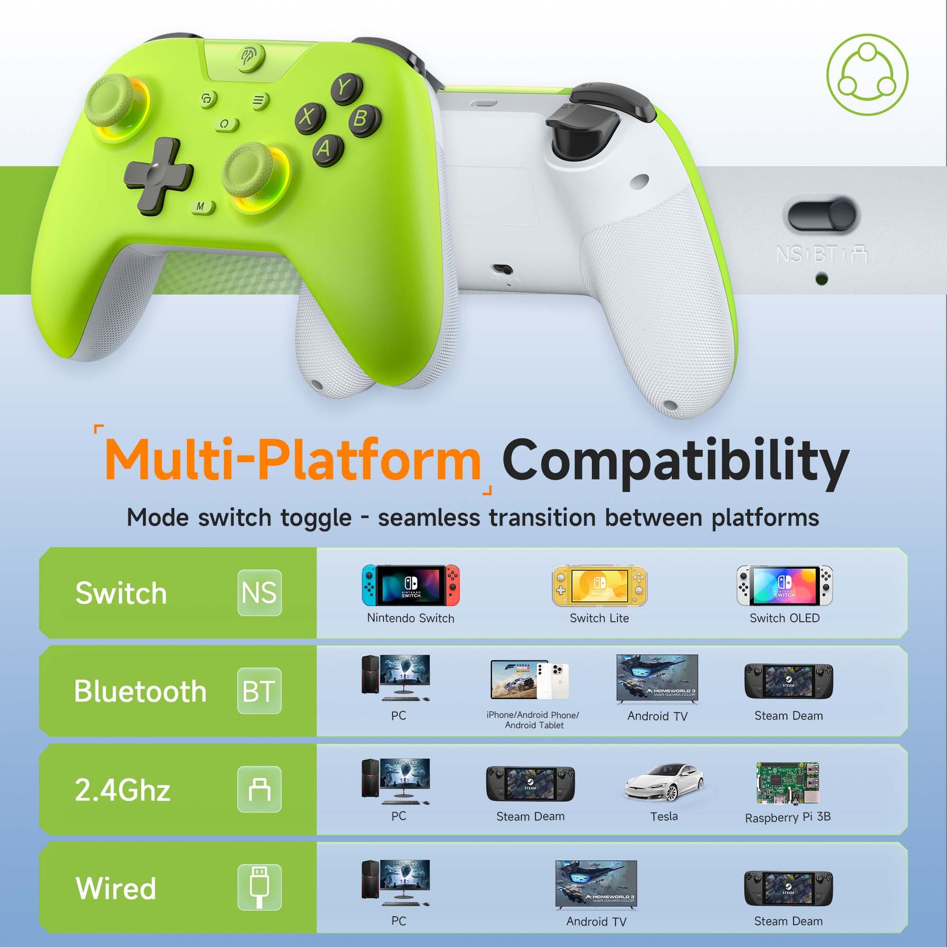 EasySMX X05 Hall Effect Gaming Controller For PC / Steam / Nintendo Switch Green