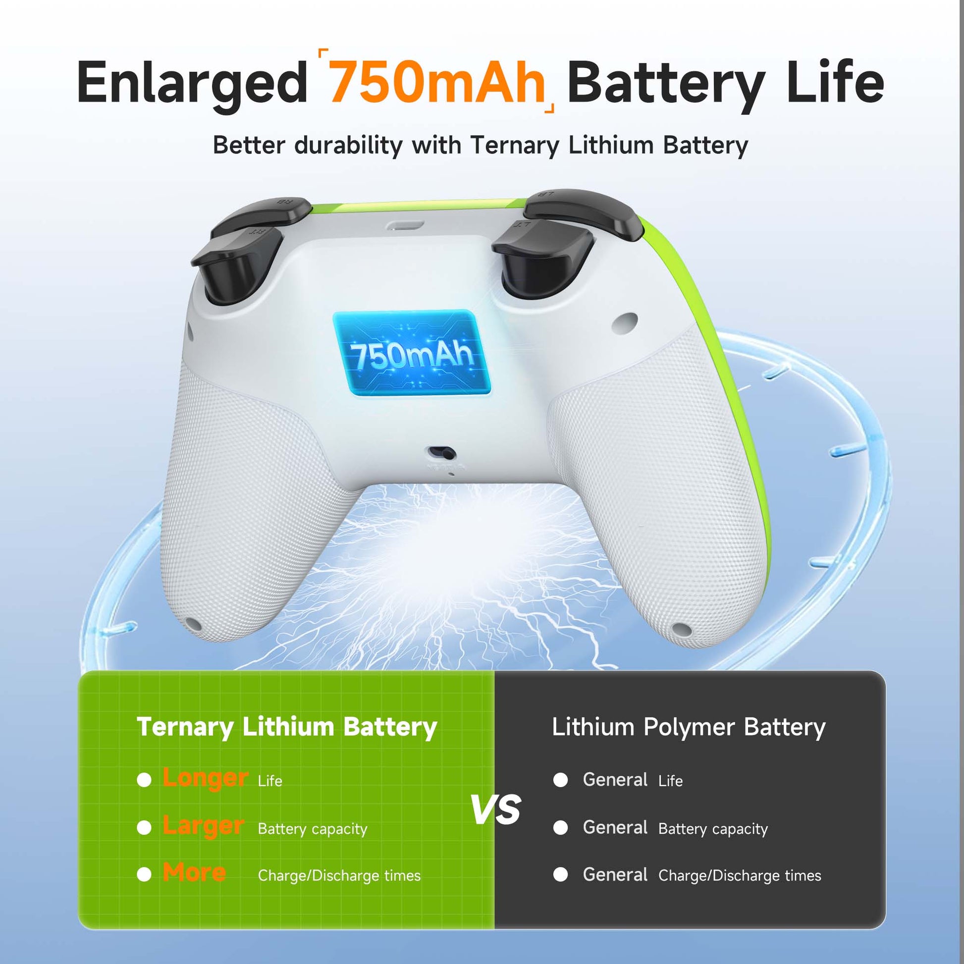 EasySMX X05 Hall Effect Gaming Controller For PC / Steam / Nintendo Switch Green