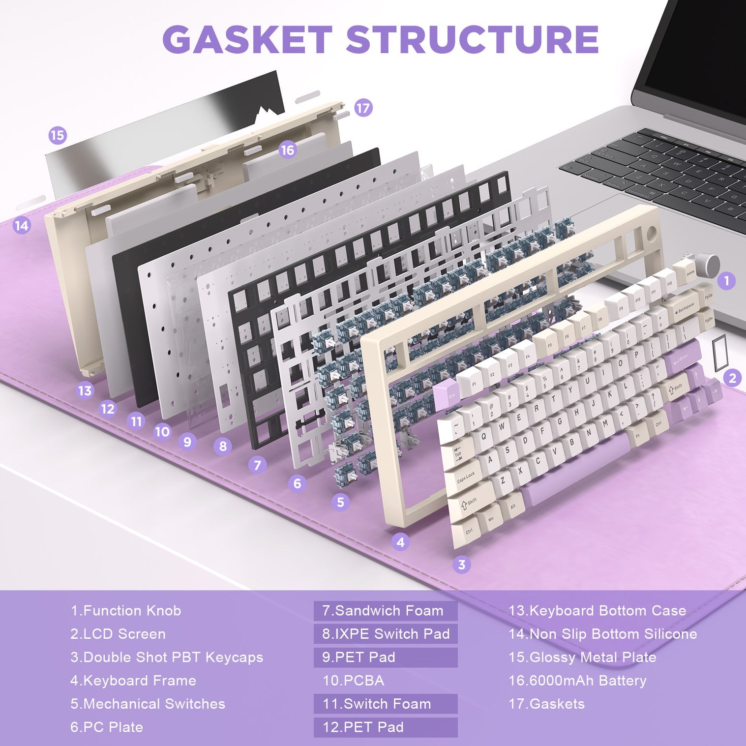 YUNZII AL80 QMK/VIA Aluminum LCD Wireless Mechanical Gaming Keyboard