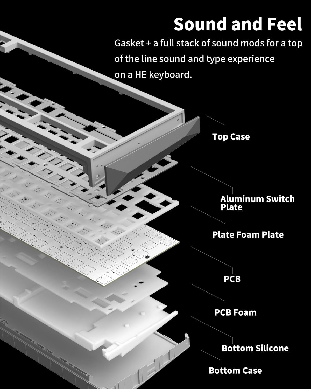 NuPhy WH80 HE Wireless 8K Tri-Mode Magnetic Gaming Keyboard Nova White