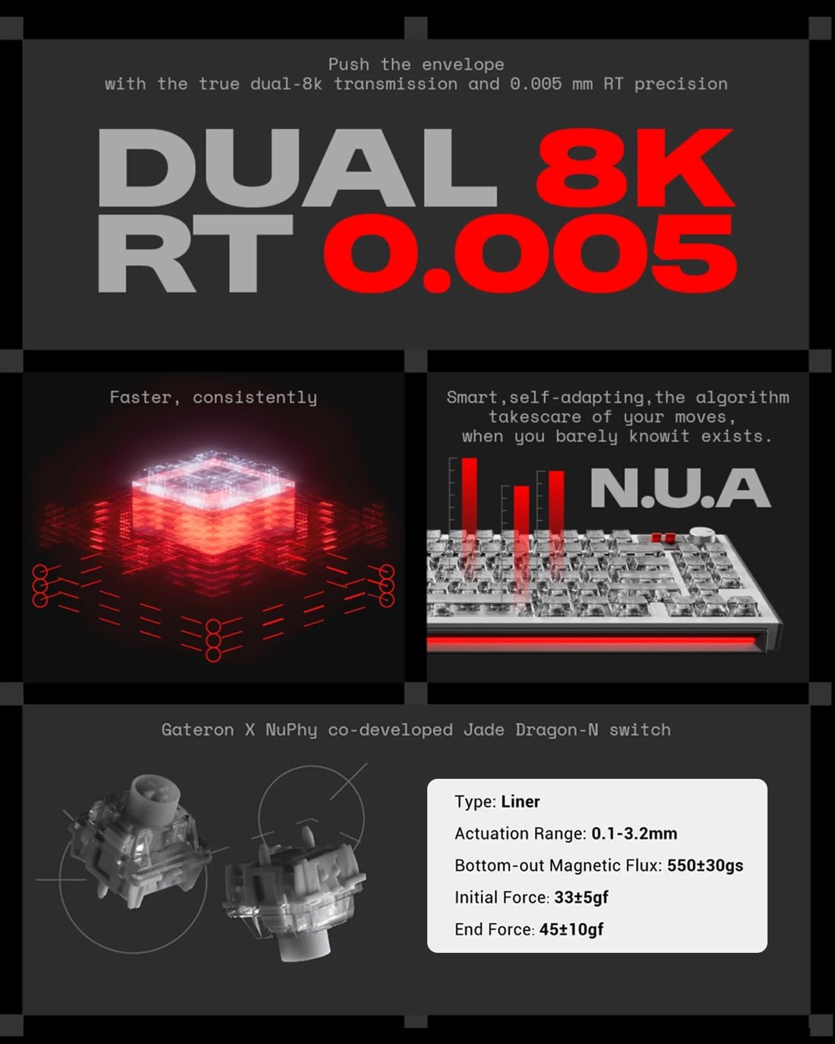 NuPhy WH80 HE Wireless 8K Tri-Mode Magnetic Gaming Keyboard Nova White