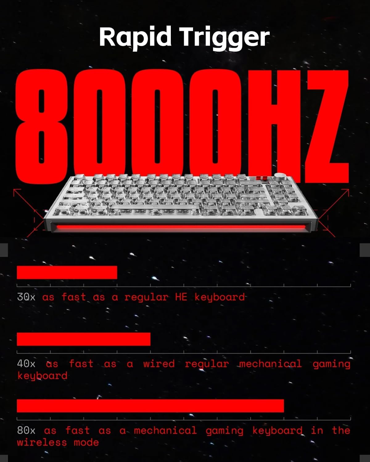 NuPhy WH80 HE Wireless 8K Tri-Mode Magnetic Gaming Keyboard Nova White