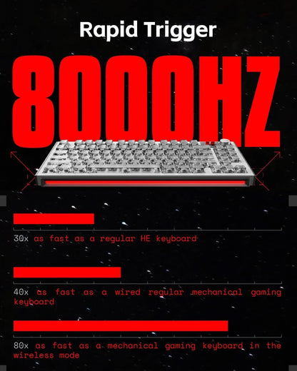 NuPhy WH80 HE Wireless 8K Tri-Mode Magnetic Gaming Keyboard Nova White