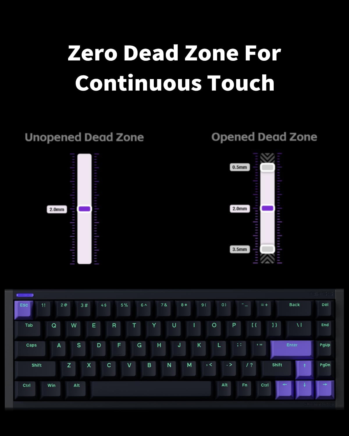 Nuphy BH65 All Aluminium Gaming Keyboard With Magnetic Jade Switches