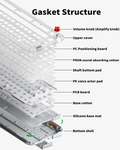 Nuphy Kick75 Low Profile Custom Mechanical Keyboard