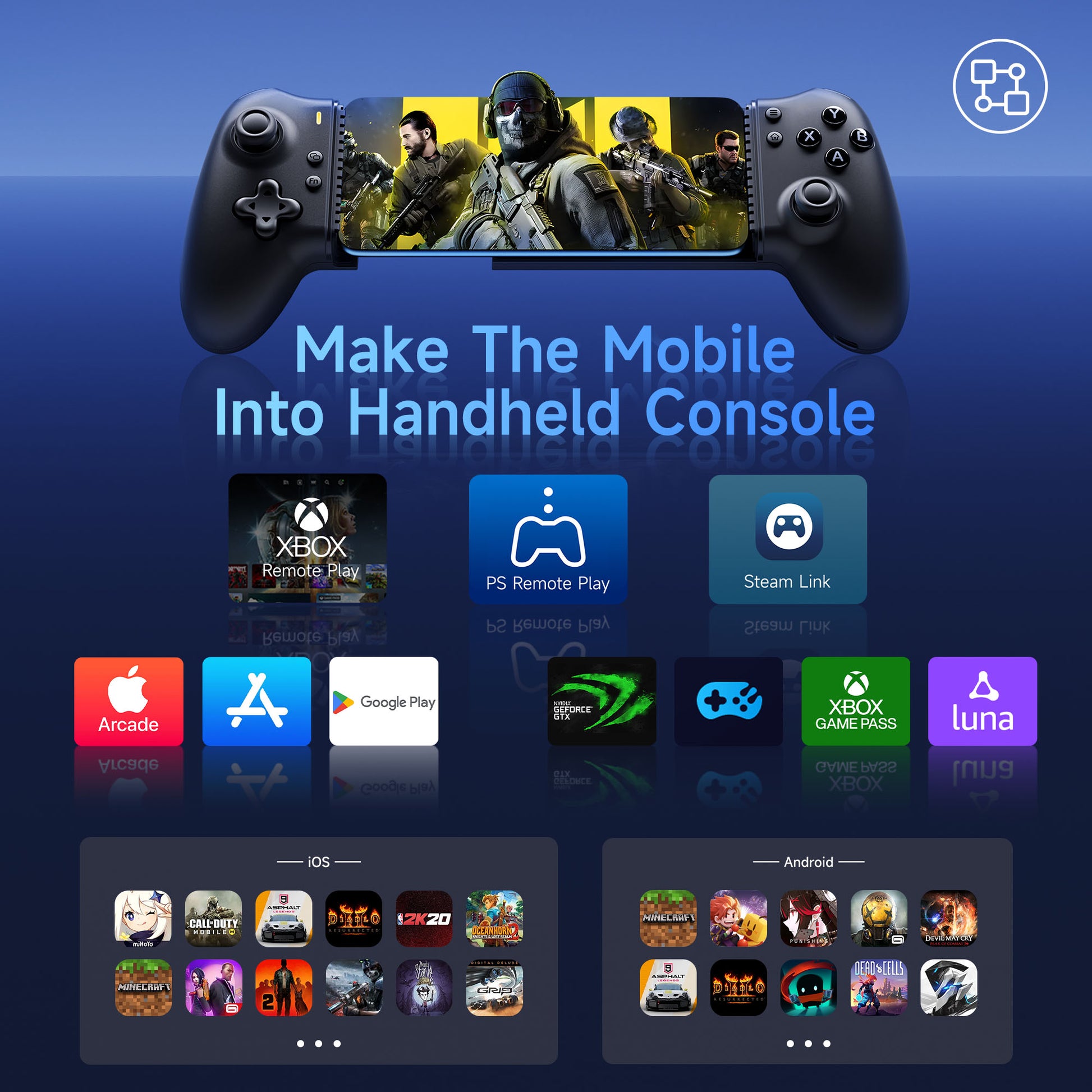 EasySMX M15 Type C Mobile Gaming Controller With Hall Effect & Mechanical Buttons