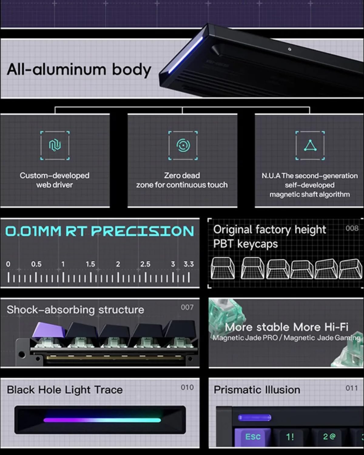 Nuphy BH65 All Aluminium Gaming Keyboard With Magnetic Jade Switches