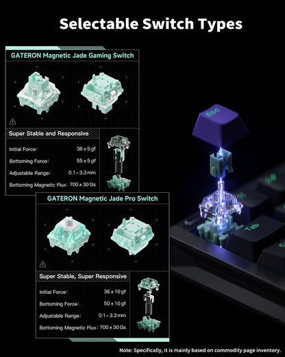 Nuphy BH65 All Aluminium Gaming Keyboard With Magnetic Jade Switches