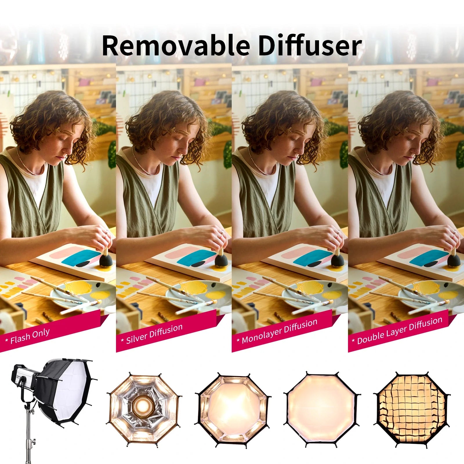 Ulanzi AS-045 Quick Release Octagonal Honeycomb Grid Softbox