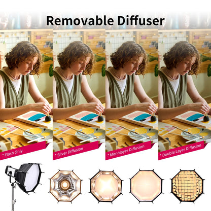 Ulanzi AS-045 Quick Release Octagonal Honeycomb Grid Softbox
