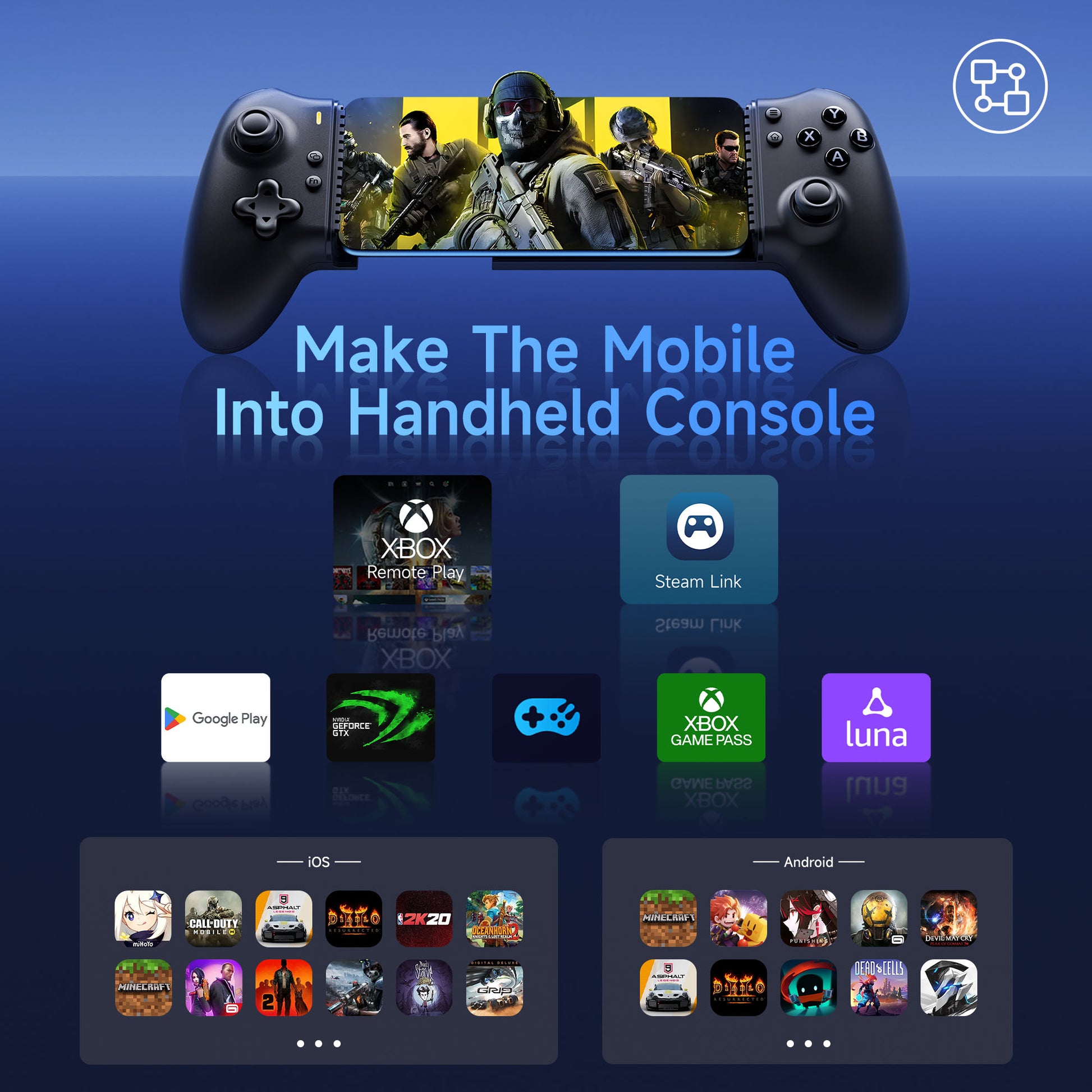 EasySMX M15 Type C Mobile Gaming Controller With Hall Effect & Mechanical Buttons