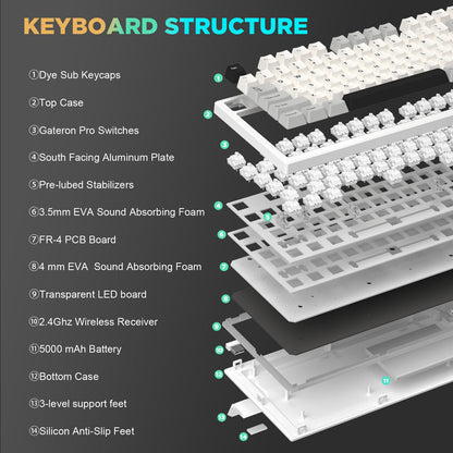 YUNZII YZ75 Pro Wireless Mechanical Gaming Keyboard