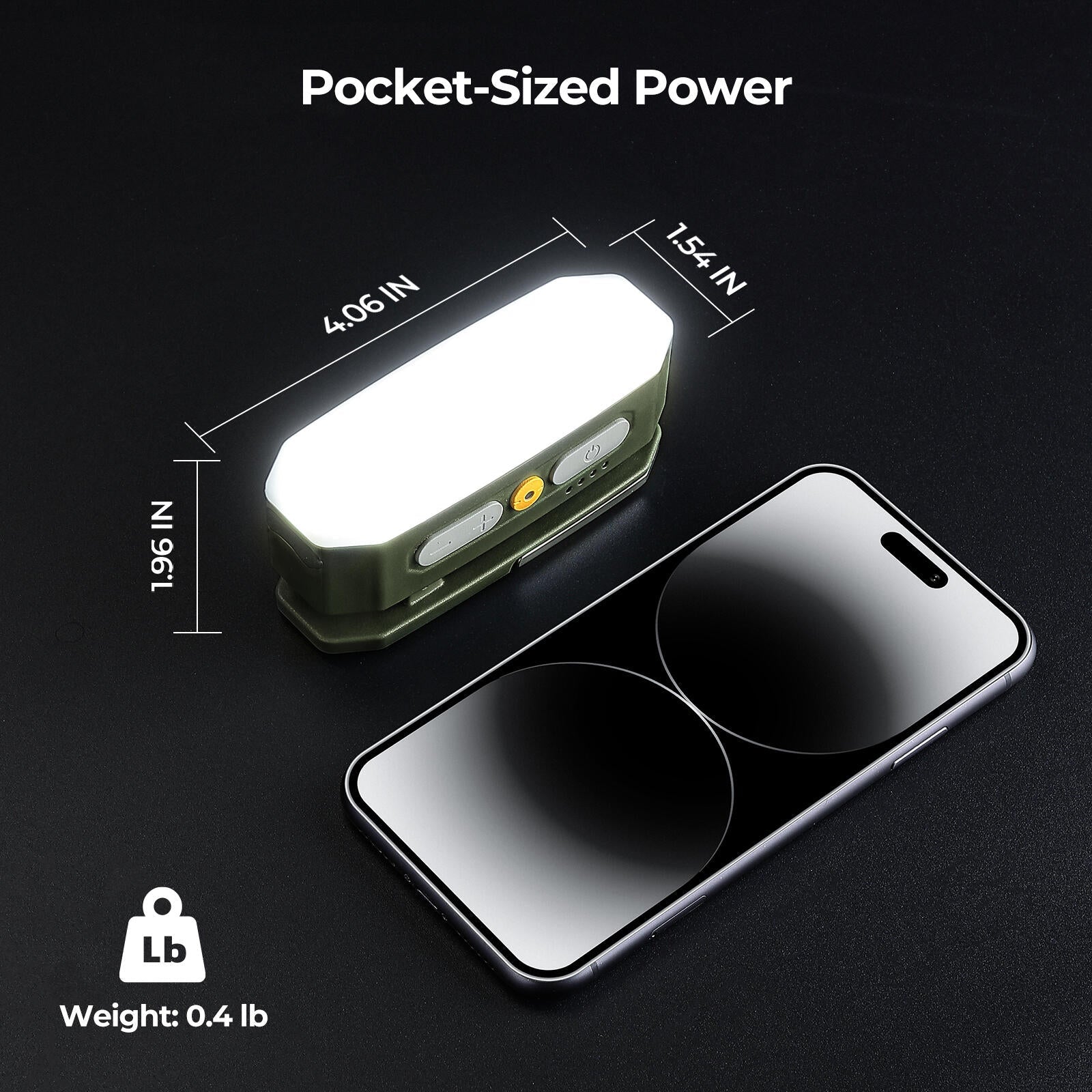 BougeRV Motion-Activated Camping LED Lantern Light with Magnetic Base