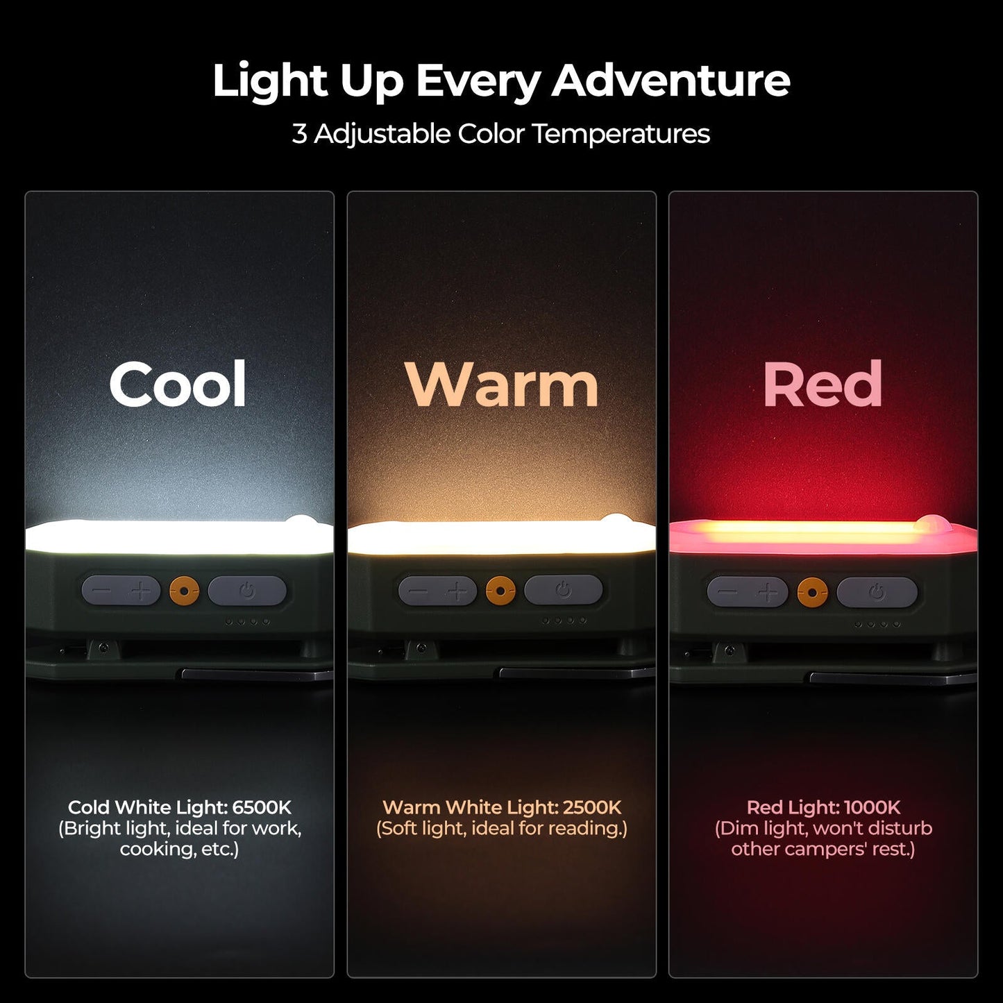 BougeRV Motion-Activated Camping LED Lantern Light with Magnetic Base