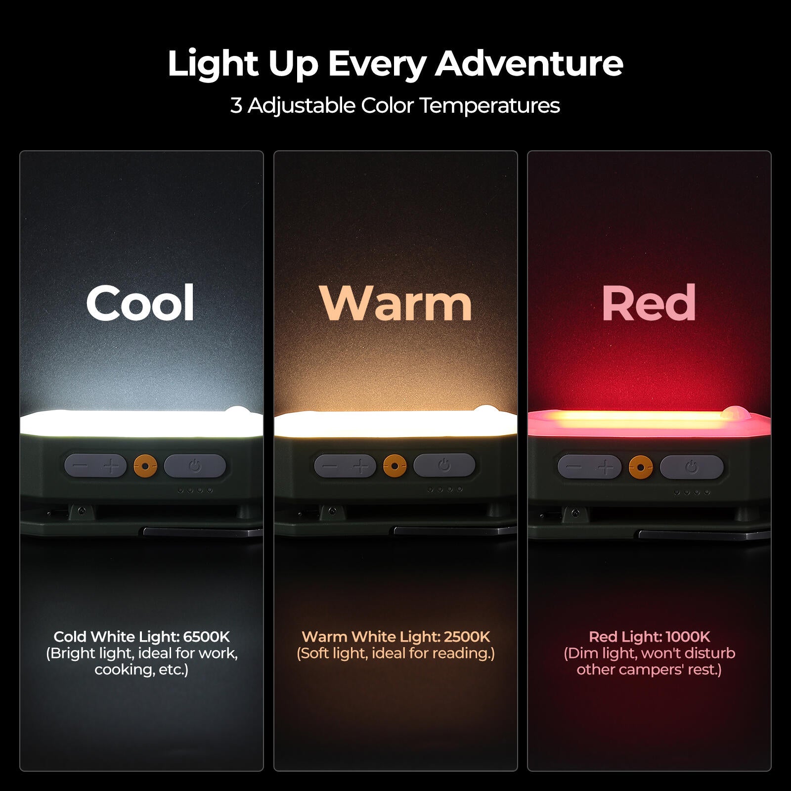 BougeRV Motion-Activated Camping LED Lantern Light with Magnetic Base