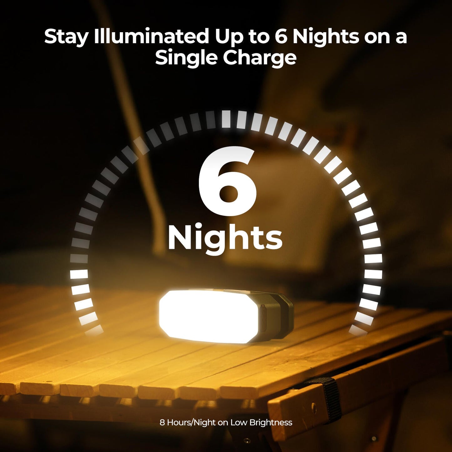 BougeRV Motion-Activated Camping LED Lantern Light with Magnetic Base