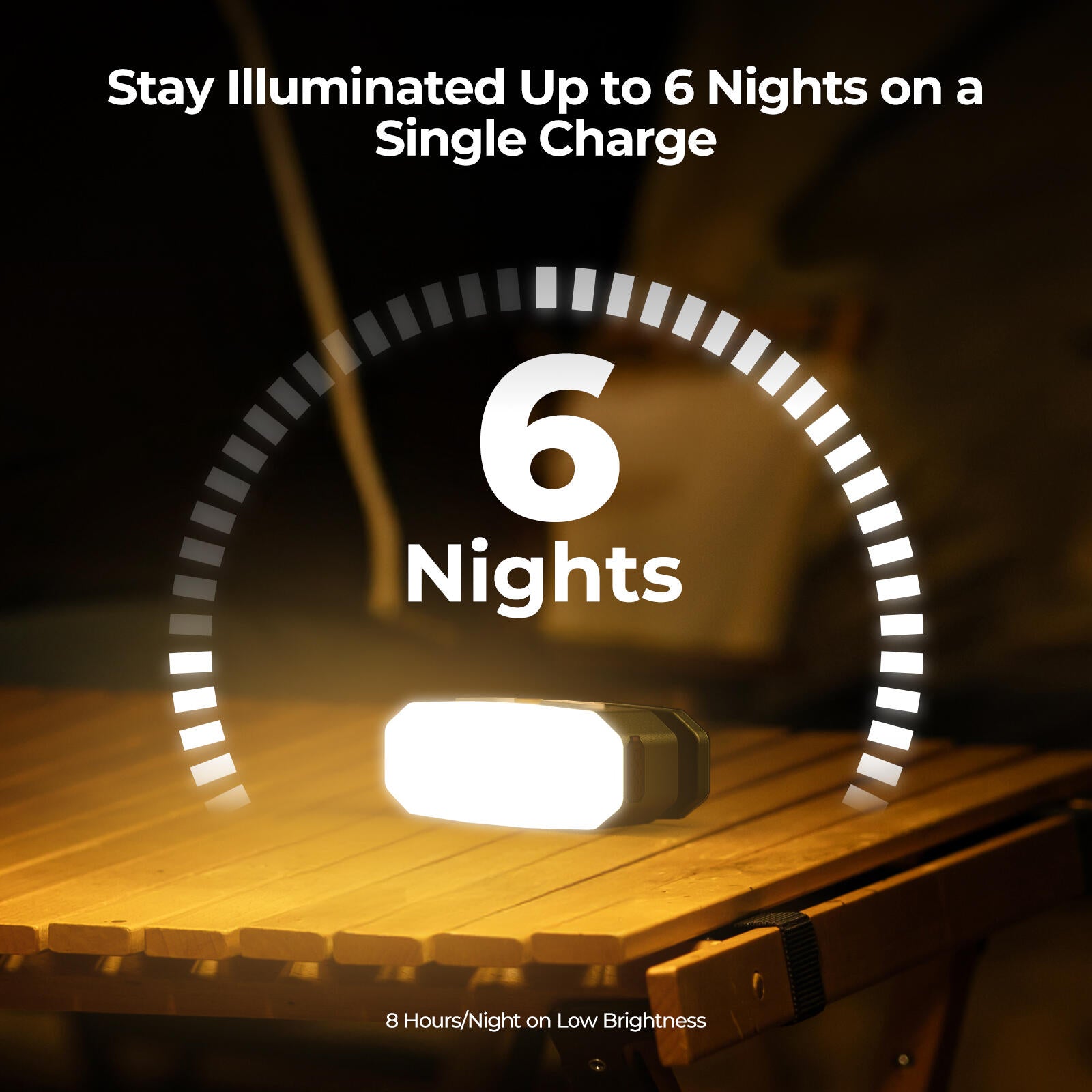 BougeRV Motion-Activated Camping LED Lantern Light with Magnetic Base