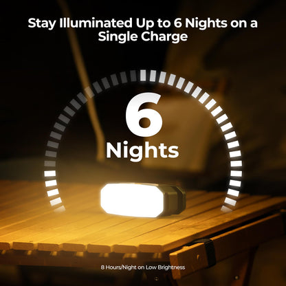 BougeRV Motion-Activated Camping LED Lantern Light with Magnetic Base