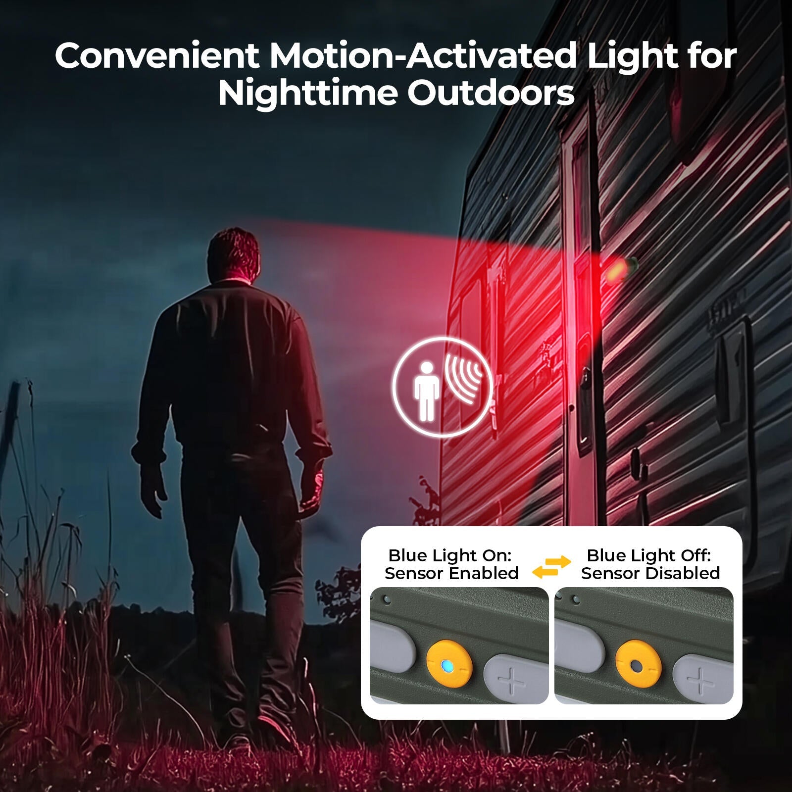 BougeRV Motion-Activated Camping LED Lantern Light with Magnetic Base