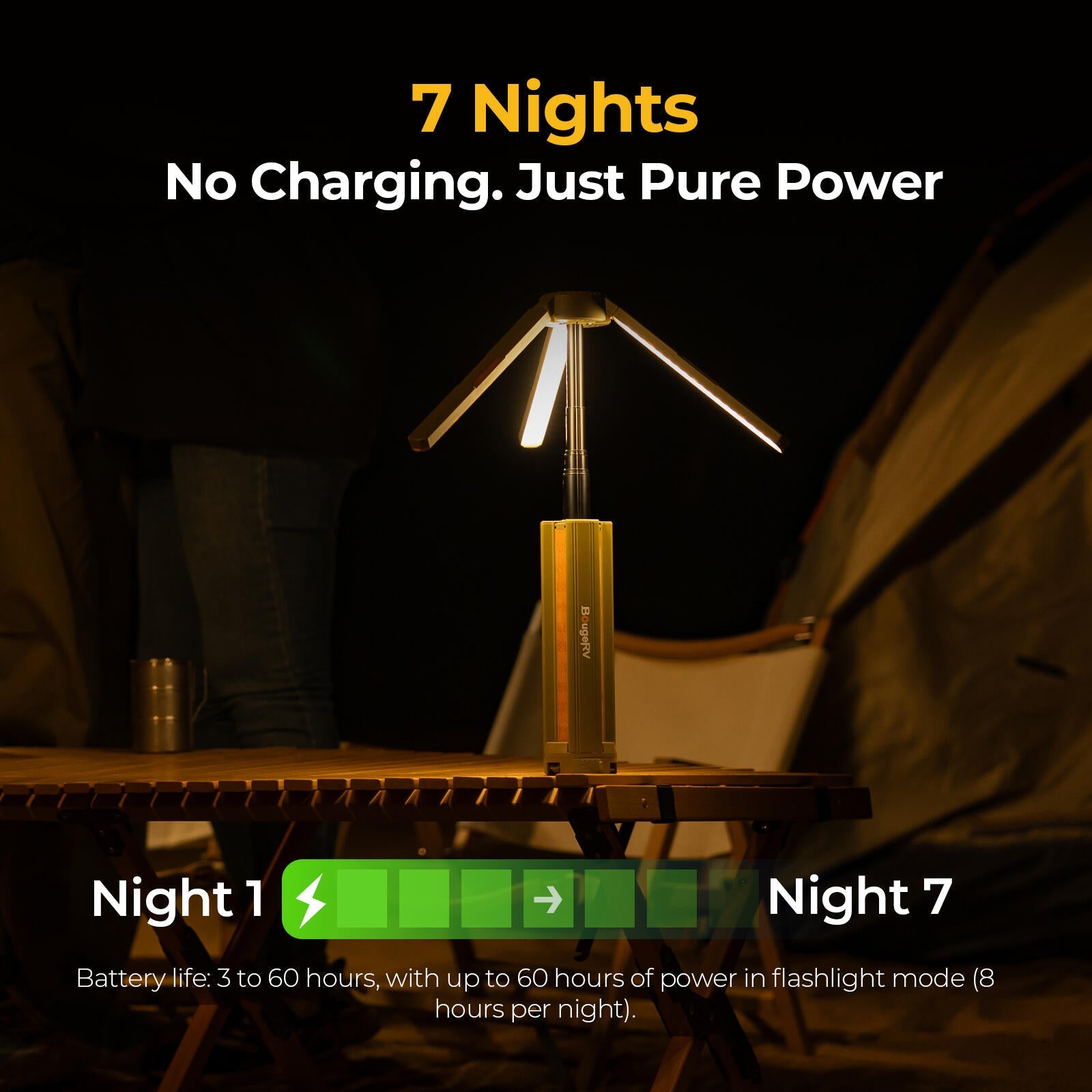 BougeRV 3000LM Portable Telescopic Outdoor Camping Rechargeable LED Light