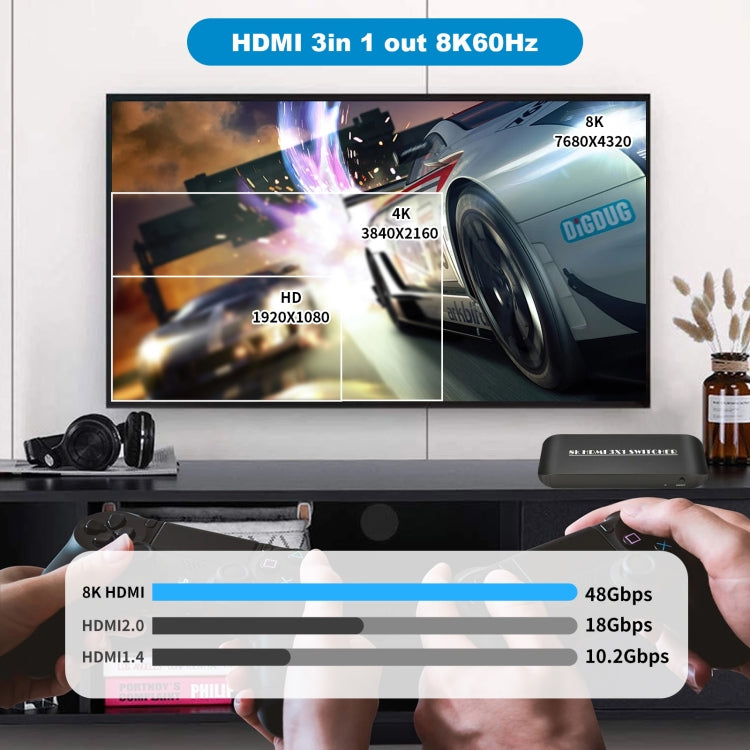 3-to-1 8K HDMI Switch 8K @ 60HZ 4K @ 120HZ (NK-H31)