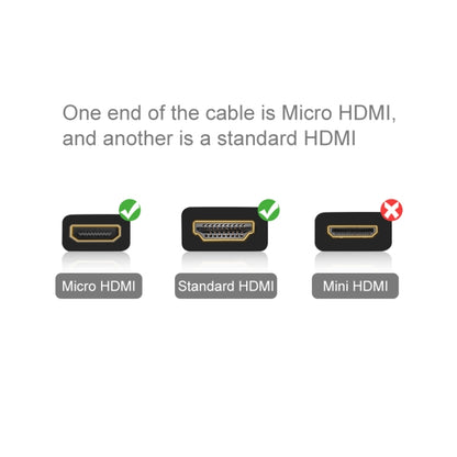Action Mounts High-Speed HDMI to Micro HDMI Adapter Cable for GoPro Hero11 Black / HERO10 Black / HERO9 Black /8 Black /7 /6 /5 /4 /3+ /3