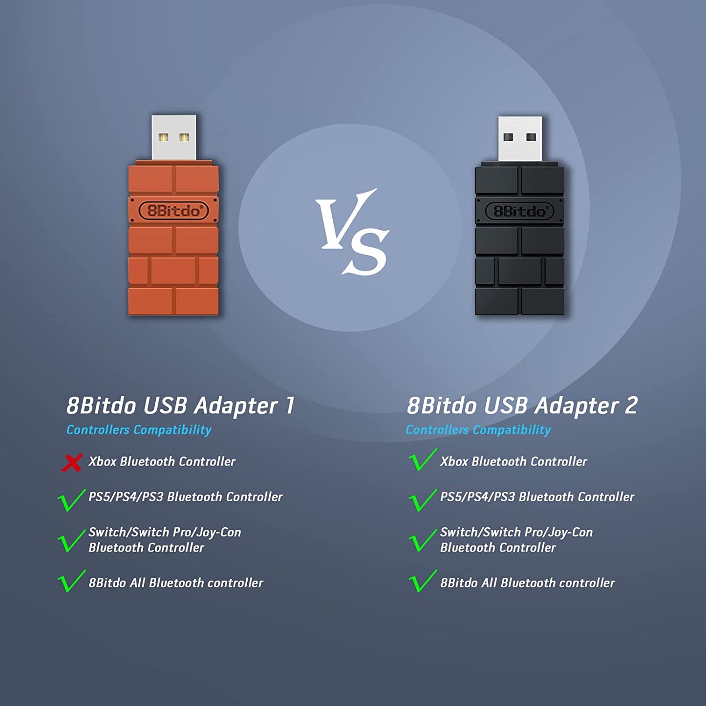 8Bitdo Wireless USB Adapter 2 for Xbox / PS / Switch / Windows / Mac / Raspberry Pi
