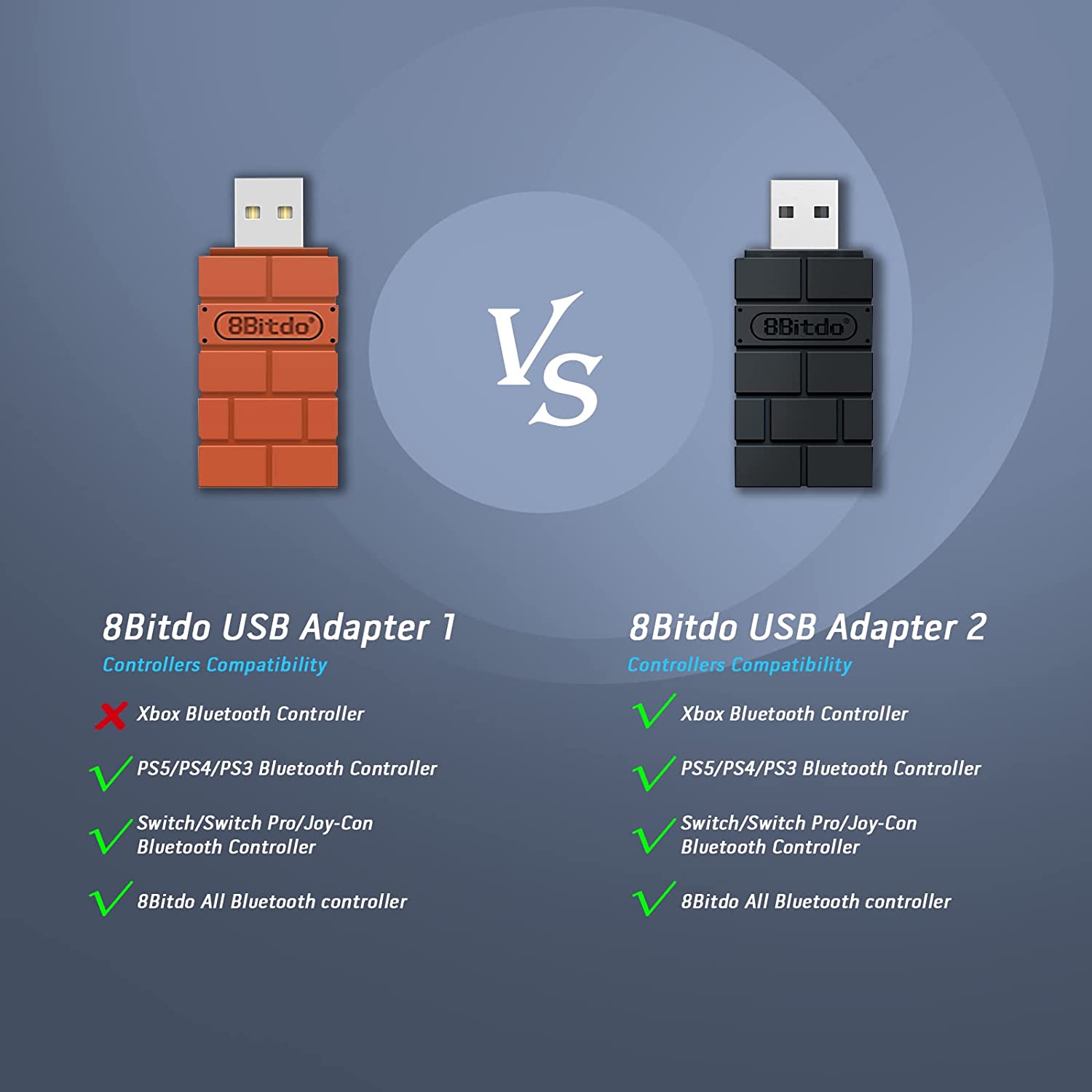 8Bitdo Wireless USB Adapter 2 for Switch, Windows, Mac & Raspberry Pi