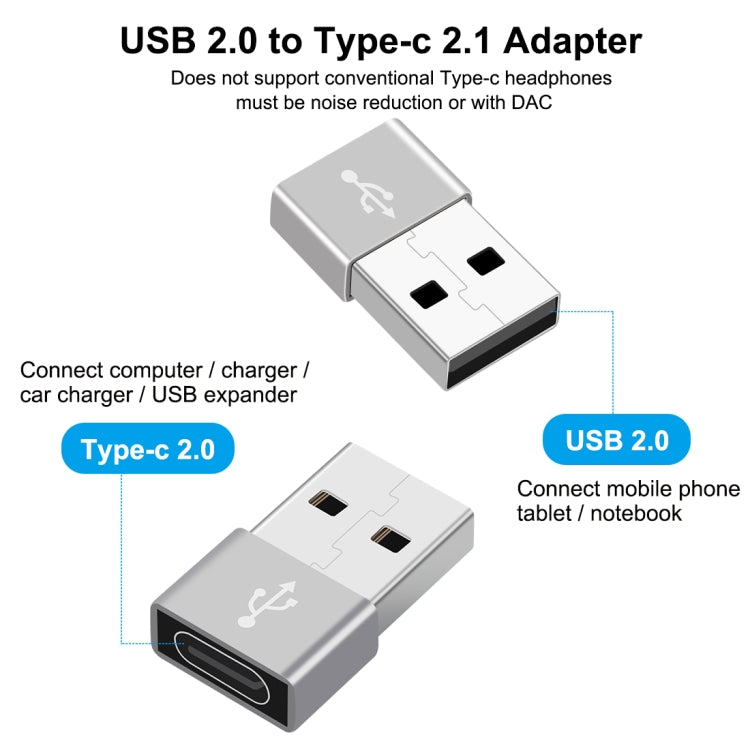 USB-C / Type-C Female to USB Male Aluminum Alloy Adapter