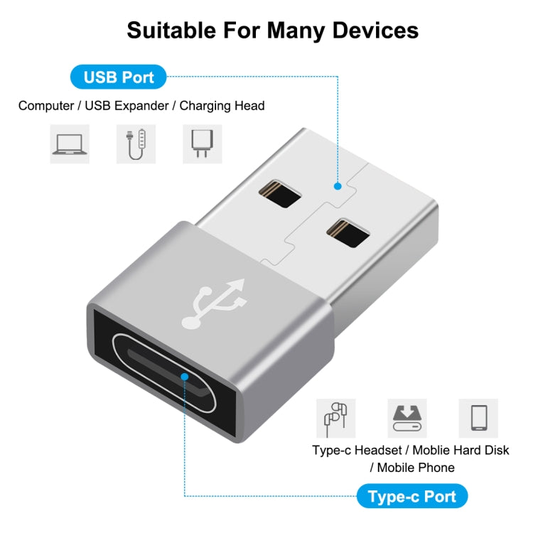 USB-C / Type-C Female to USB Male Aluminum Alloy Adapter