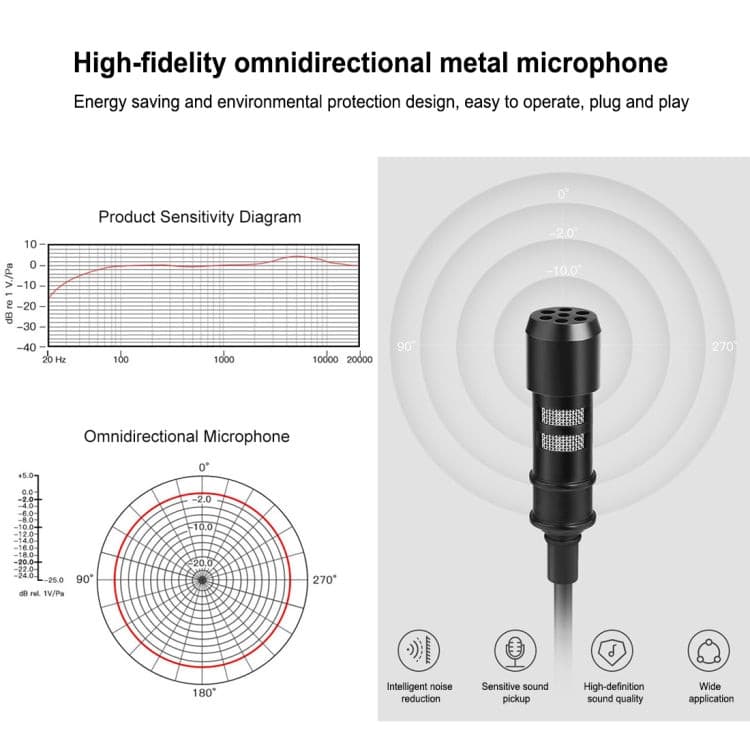 1.5m 8 Pin iPhone Wired Condenser Recording Microphone - We Love Gadgets